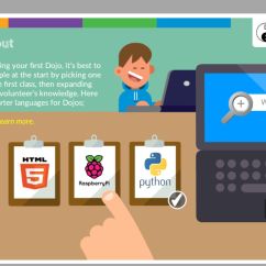 HIer ist einen Alternativtext Zeile 1